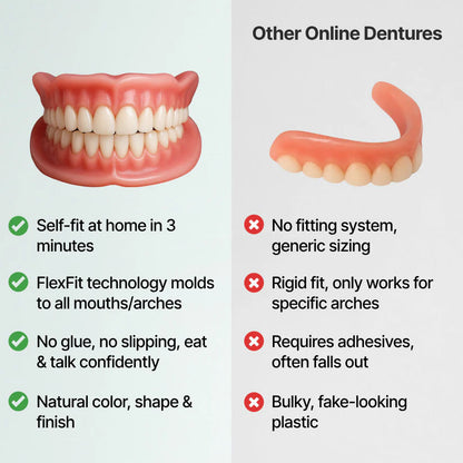 Ends Today: 60% OFF! ⏰pryxo™ Medical Full Denture with Strong Suctiond Custom-Fit Full Functional Dentures🦷Obtain American Dental Association (ADA) Certification