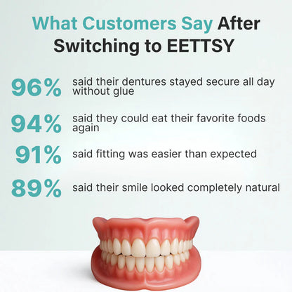 Ends Today: 60% OFF! ⏰pryxo™ Medical Full Denture with Strong Suctiond Custom-Fit Full Functional Dentures🦷Obtain American Dental Association (ADA) Certification