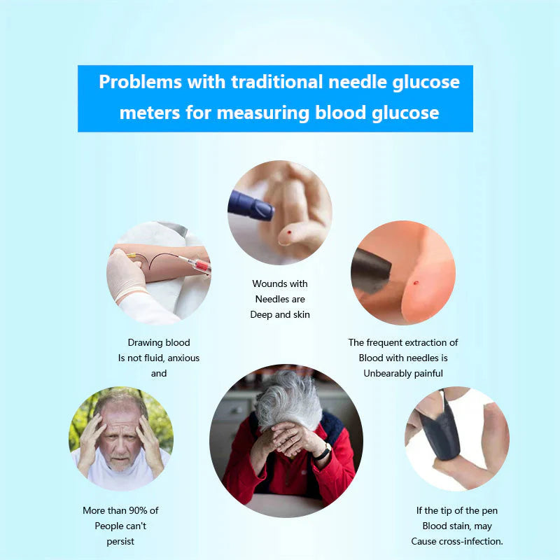 🔥Final 3 Hours : Only Limited Stock Left🏆TIWORLD™ Non-Invasive Blood Glucose Meter 99.9% Accuracy （Mayo Clinic Recommended）