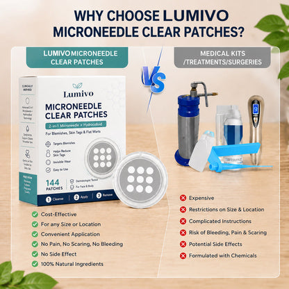 ✨Lumivo®2-in-1 Microneedle & Hydrocolloid Patch🍀| Removes Raised Moles, Acne, Flat Warts & Skin Tags | Helps Improve Wrinkles, Scars & Blemishes | Invisible Patches for Face & Body