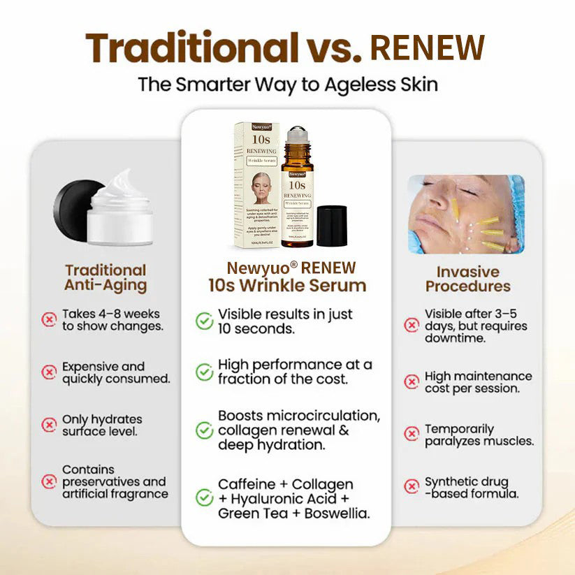 Newyuo® Renewing 10s Wrinkle Serum