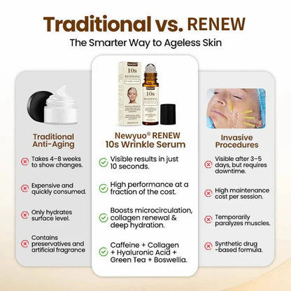 Newyuo® Renewing 10s Wrinkle Serum