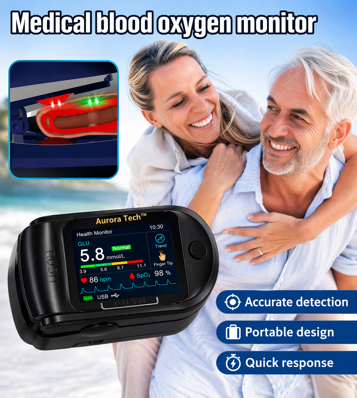 💥Aurora Tech™ Monitor | High precision, accuracy up to 99.9% | TGA certified