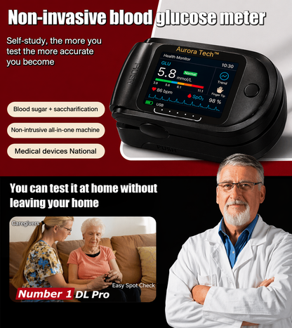 💥Aurora Tech™ Monitor | High precision, accuracy up to 99.9% | TGA certified