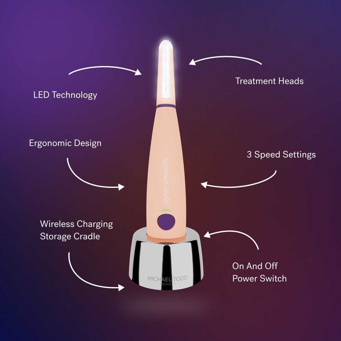 The Best Sonic Dermaplaning Tool For Women Over 50