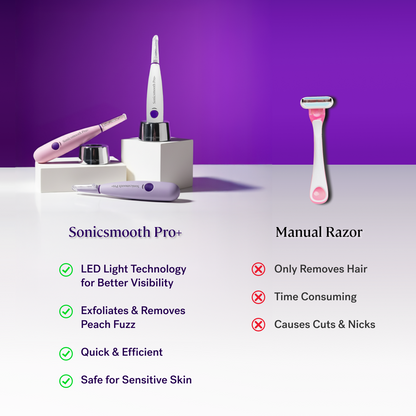 The Best Sonic Dermaplaning Tool For Women Over 50